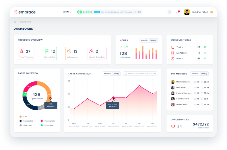 embrace dashboard